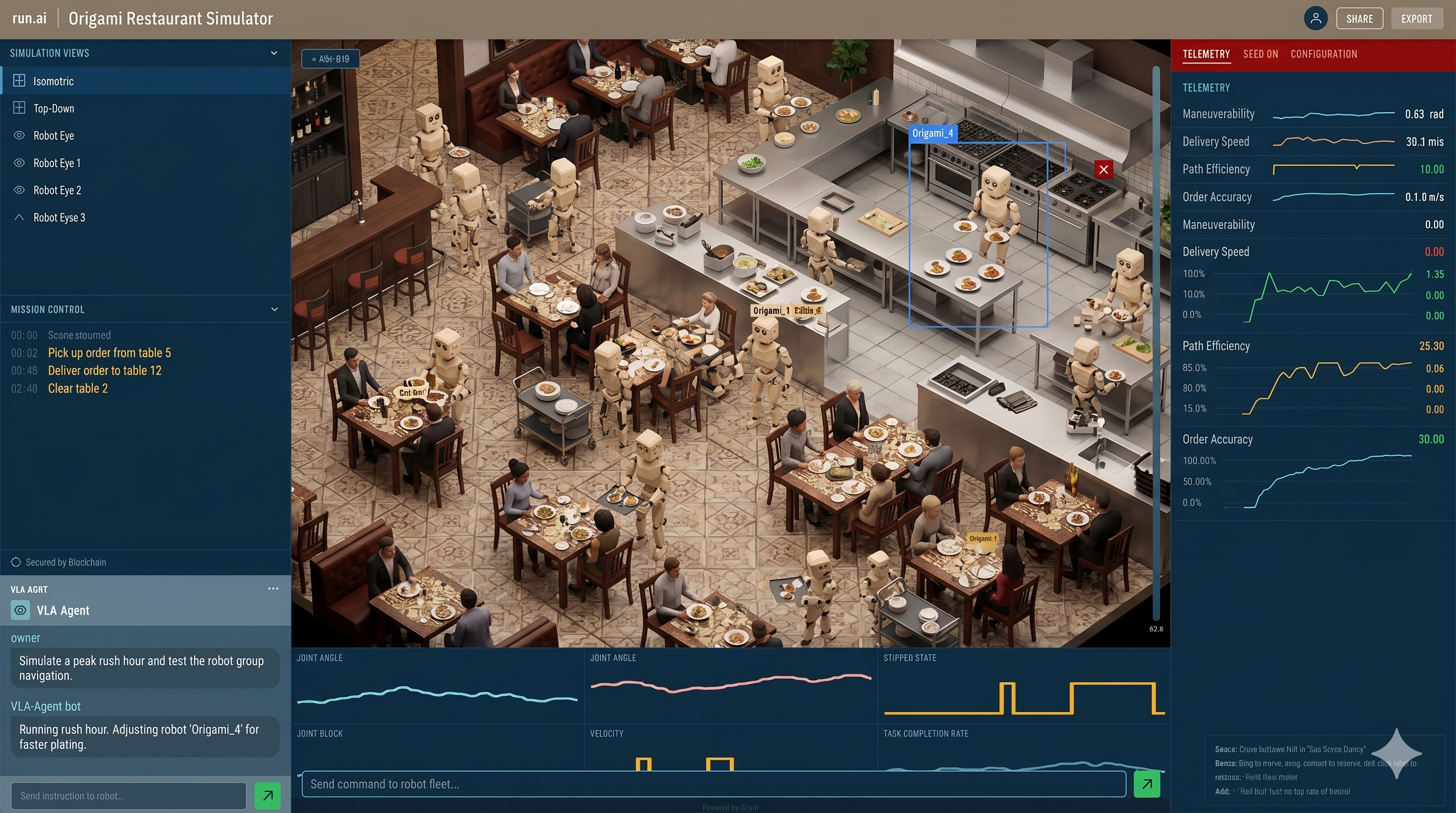 SimaaS restaurant simulator dashboard showing multiple robot agents, telemetry, and VLA controls